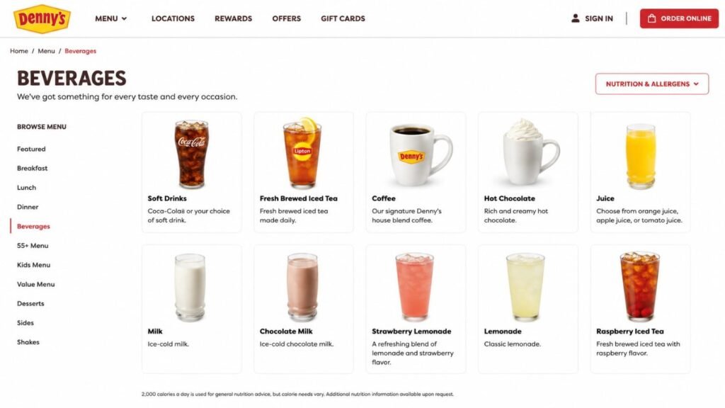 Common Mistakes People Make When Ordering