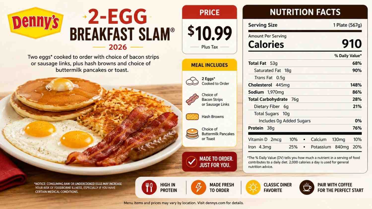 Denny’s 2-Egg Breakfast Slam Price, Calories & Nutrition Facts 2026