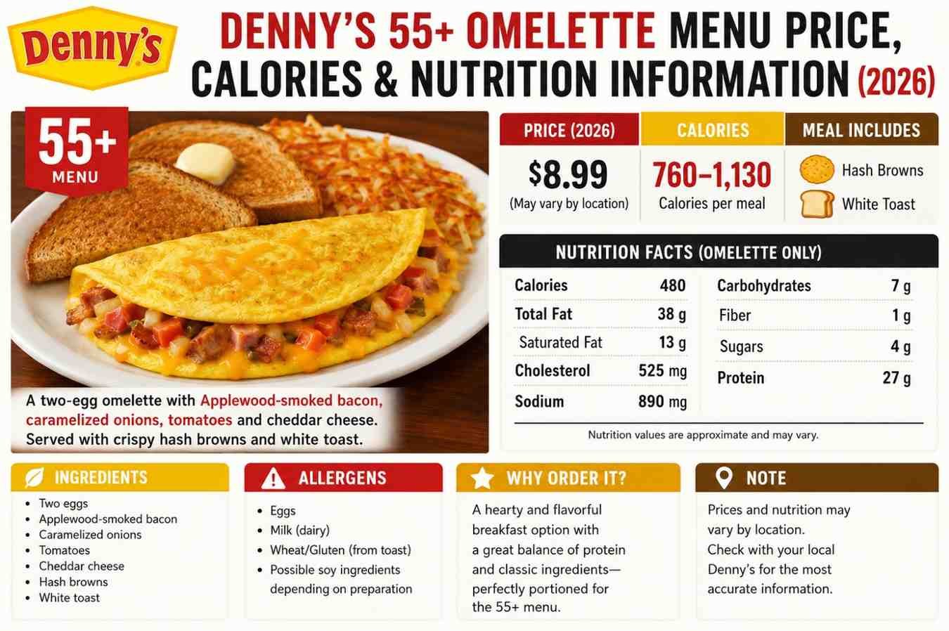 Denny's 55+ Omelette Menu Price, Calories & Nutrition Information (2026)