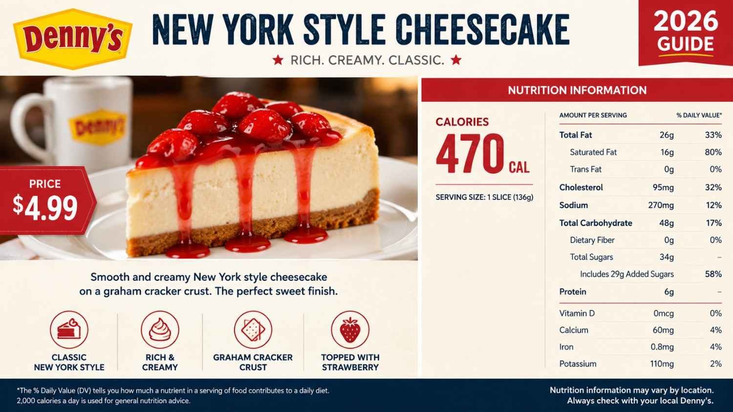 Denny’s New York Style Cheesecake Price, Calories & Nutrition Guide 2026