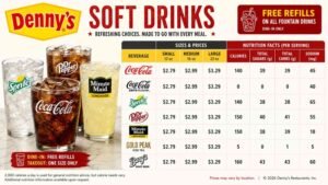 Denny's Soft Drinks Menu Prices, Sizes & Nutrition Facts (2026)