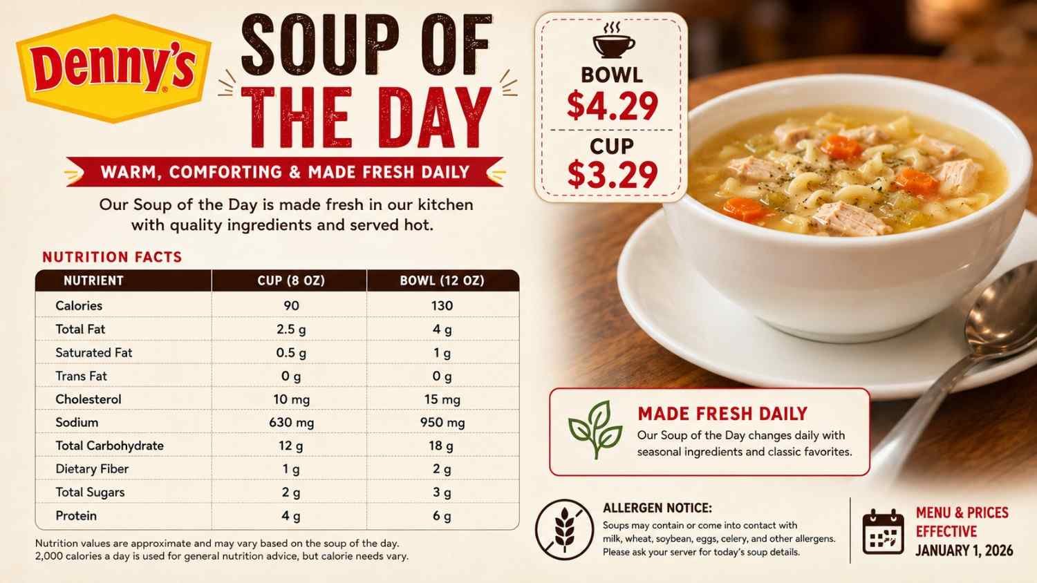 Denny's Soup of the Day Menu Price, Calories & Nutrition Facts (2026)