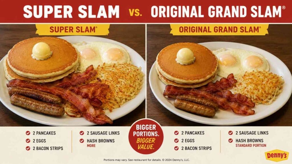 Super Slam vs. Original Grand Slam vs. Build Your Own Grand Slam